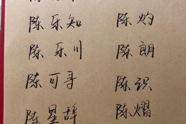 取名字大全男孩单字(取名男孩单字的)