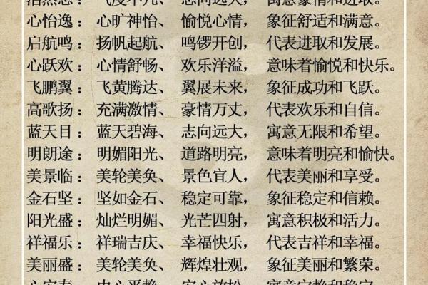 建筑装饰公司名称大全简单大气(建筑装饰公司名称大全简单大气一点)