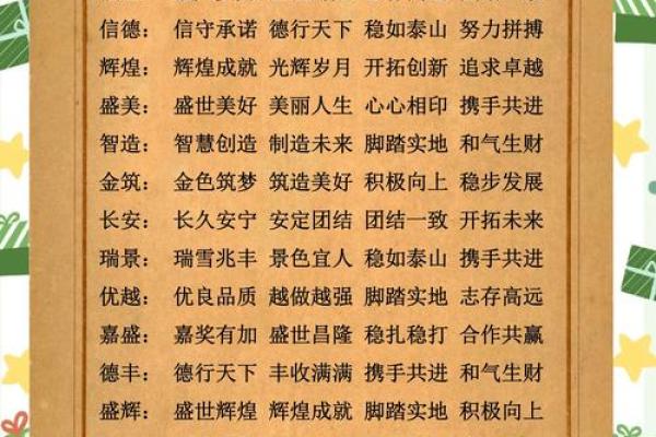 建筑装饰公司名称大全简单大气(建筑装饰公司名称大全简单大气一点)