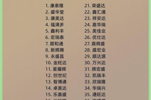 商贸公司三个字名字(商贸公司取名字参考大全)