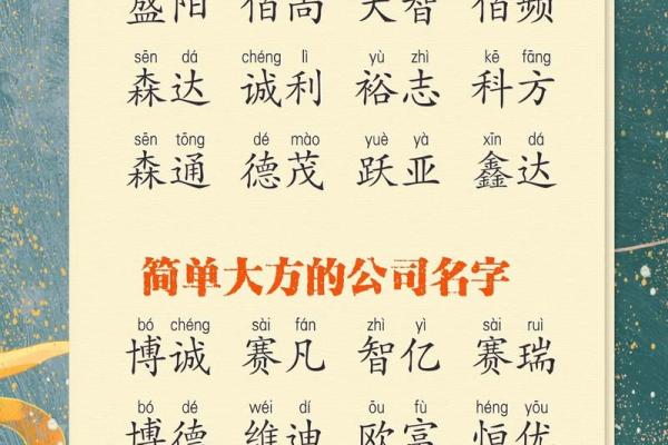 华什么好听公司名字(公司取名华什么好听)
