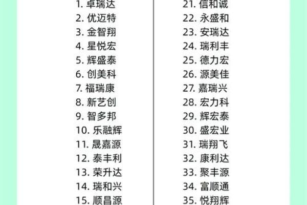 有什么公司名称好听(有什么公司名称好听一点)