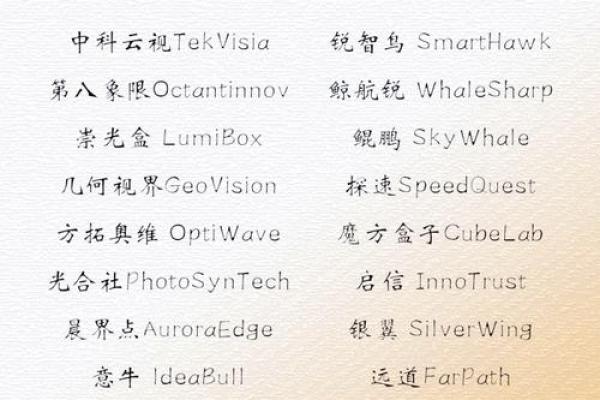 有什么公司名称好听(有什么公司名称好听一点)