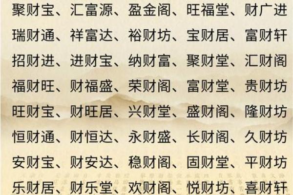 三个字广告公司名字简单大气(三字广告公司名字大全 必过)