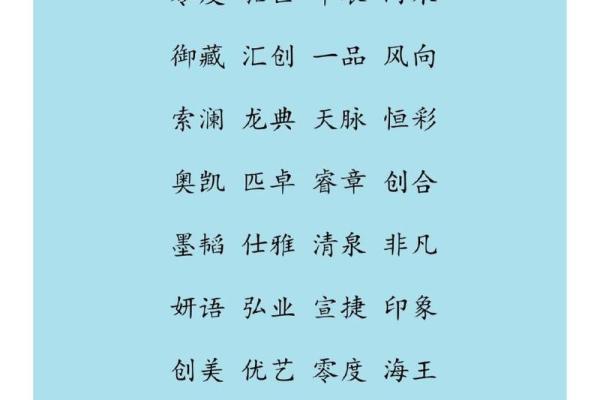 公司名字好听的字有哪些(公司名称好听的字) 公司名字好听的字有哪些(公司名称好听的字)