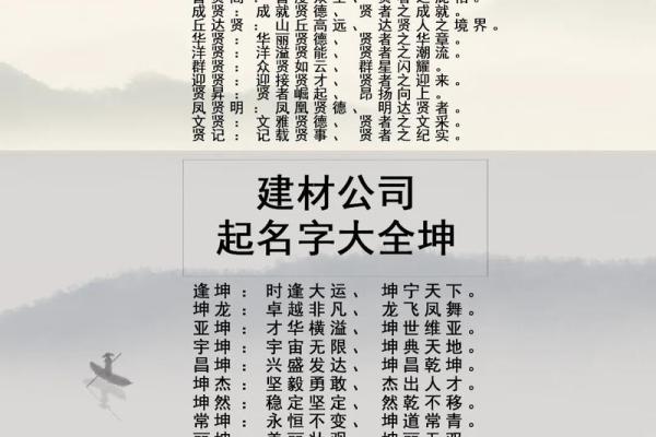 公司名字好听的字有哪些(公司名称好听的字) 公司名字好听的字有哪些(公司名称好听的字)