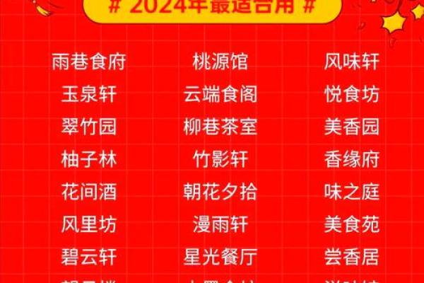 做餐饮公司的起名(适合做餐饮公司的名字)