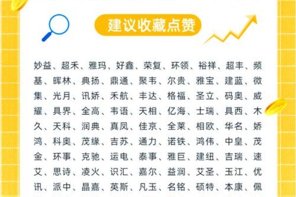 如何起公司名称(如何起公司名称大全)