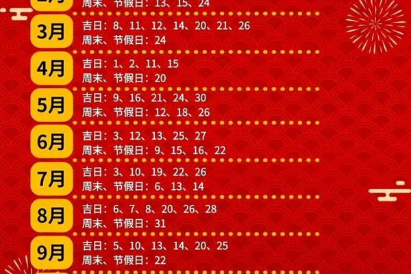 黄道吉日2025年3月生肖猪乔迁最好的日子