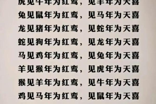 96年属鼠的结婚日子用几月最好 96年属鼠的结婚日子用几月最好