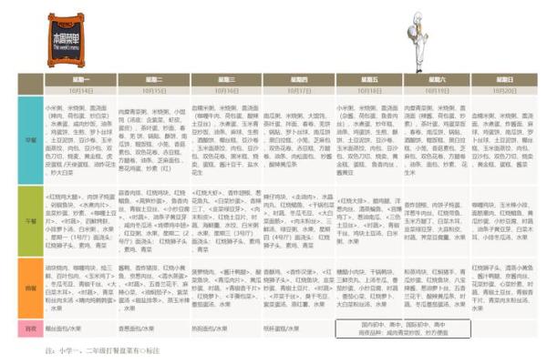 公司食堂取名及寓意(公司食堂取名及寓意大全)