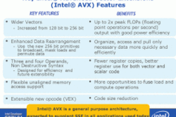 avx公司中文名(avx公司介绍)