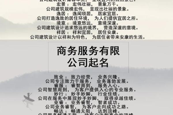 公司起名大全2021最新版的两个字(公司起名两字名称大全文库)