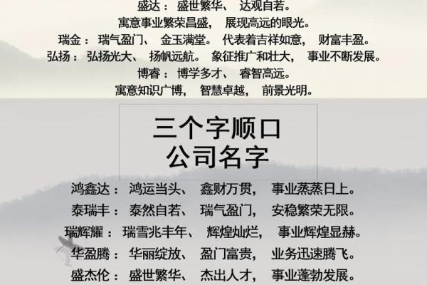 公司起名大全2021最新版的两个字(公司起名两字名称大全文库)