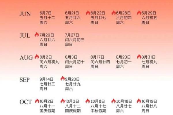 2025年520结婚吉日(2025年哪天适合结婚)