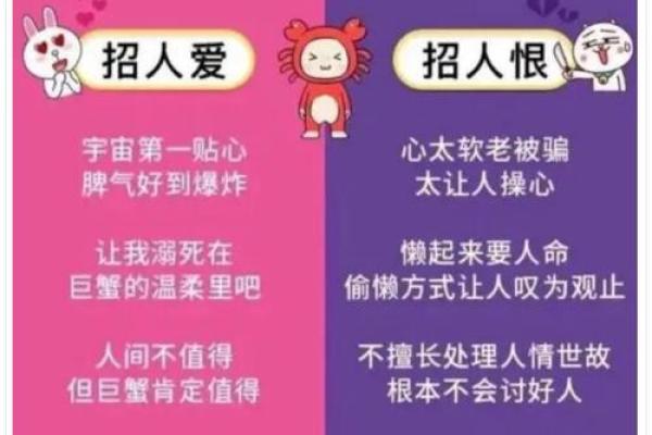 巨蟹座的孩子有什么特点(巨蟹座的孩子有什么特点呢) 巨蟹座的孩子有什么特点(巨蟹座的孩子有什么特点呢)