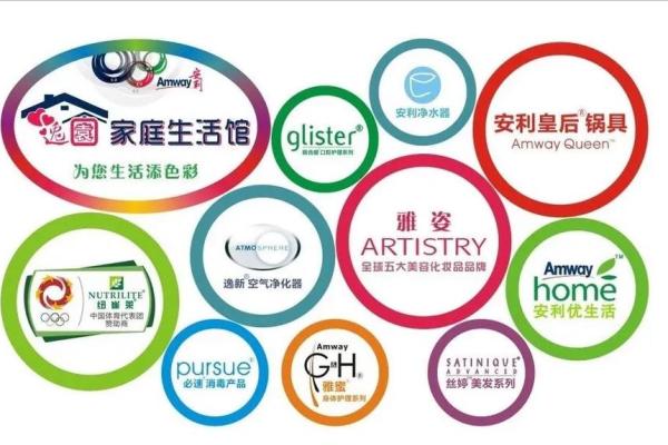 经销商公司名字(经销商公司名字怎么起)