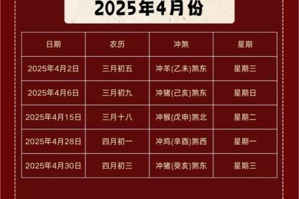 5月3日黄历结婚吉日 5月3日黄历结婚吉日