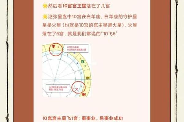 10宫巨蟹座的事业(巨蟹座落在第十宫)
