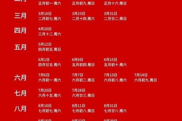 19年9月领证吉日(2021年9月19日领证)