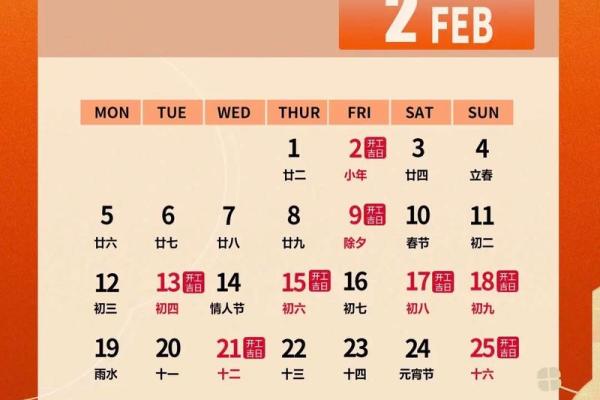 3月适合装修开工的日子有哪些呢