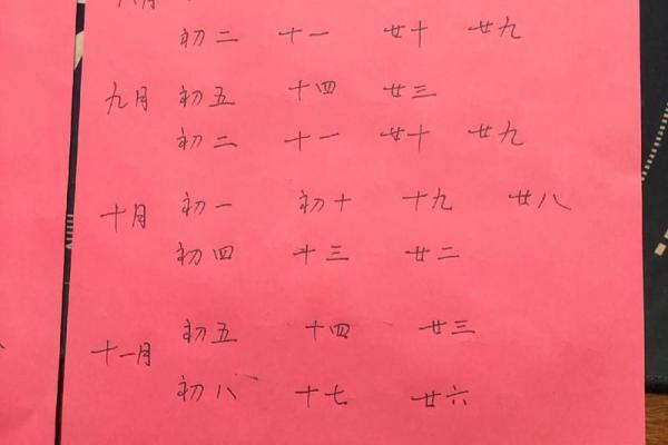 2025年3月份属兔适合理发吉日一览表