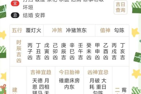 12月黄历结婚吉日(2021年12月老黄历适合结婚吉日)