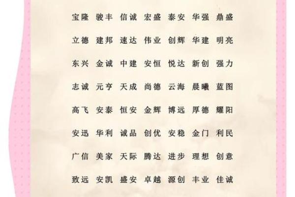 起一个建筑公司的名字(建筑公司起名大全参照)
