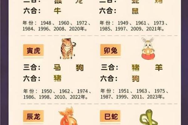 2025鸡结婚黄道吉日(2022年适合属鸡结婚的日子)