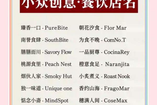 大气吉利的餐饮公司名称(300个吉祥餐饮公司名字大全) 大气吉利的餐饮公司名称(300个吉祥餐饮公司名字大全)