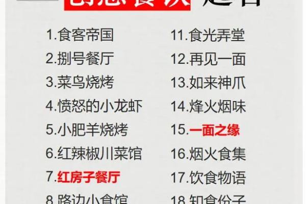 大气吉利的餐饮公司名称(300个吉祥餐饮公司名字大全) 大气吉利的餐饮公司名称(300个吉祥餐饮公司名字大全)