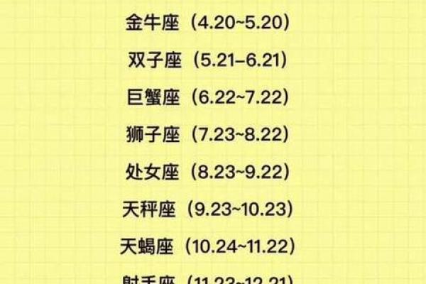 4月巨蟹座男生的性格(4月巨蟹座感情运势) 4月巨蟹座男生的性格(4月巨蟹座感情运势)