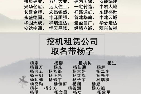 公司起名大全集(公司起名大全) 公司起名大全集(公司起名大全)