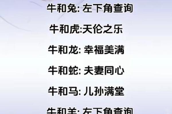 2025男属牛结婚吉日(2022年属牛男结婚)