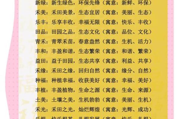 农业公司起名用字大全三个字(农业公司起名经典词汇) 农业公司起名用字大全三个字(农业公司起名经典词汇)