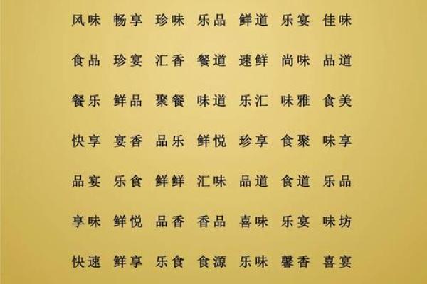 霸气的餐饮公司名字大全(霸气的餐饮公司名字大全三个字) 霸气的餐饮公司名字大全(霸气的餐饮公司名字大全三个字)