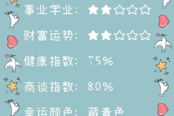 巨蟹座今日运势女最准(巨蟹座今日运势第一星座网)