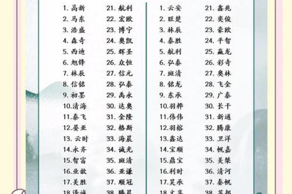 物流公司起名字大全集(2021年最好听的物流公司起名)