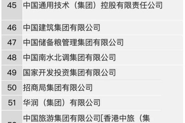 集团公司名字怎么取(集团公司名字怎么取)