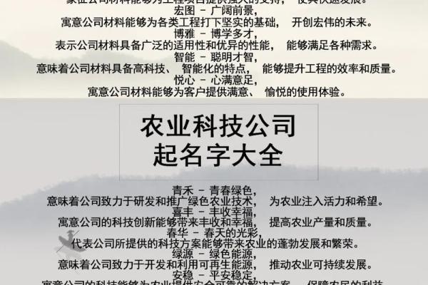 配件公司名字起名大全集(配件公司起什么名字好) 配件公司名字起名大全集(配件公司起什么名字好)