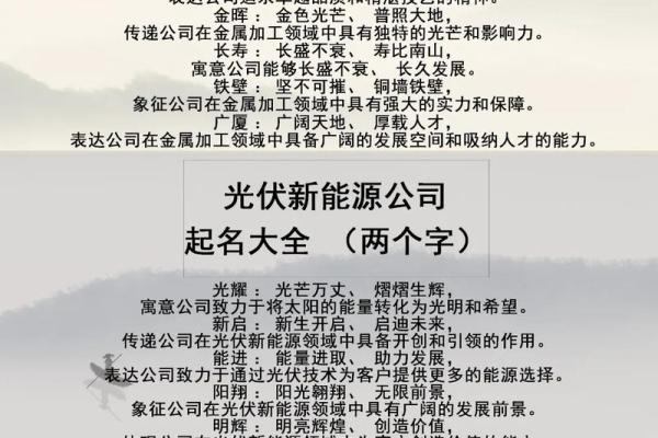 公司起名字2023免费八字起名(公司免费起名吉凶)