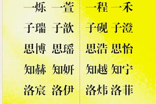 公司起名字2023免费八字起名(公司免费起名吉凶)