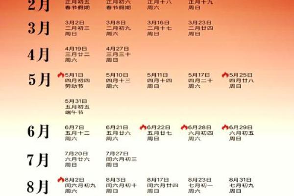 10月可结婚的吉日(10月结婚的日子)