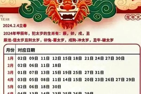 2025年3月属马安门黄道吉日精选最吉利的日子一览(2025年属马的是什么命)