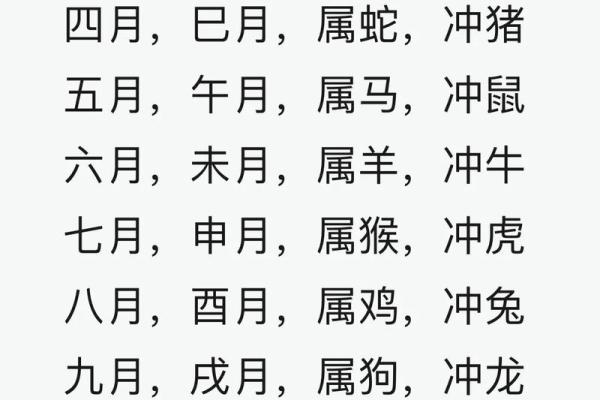 1996属鼠结婚吉日(1996年属鼠最佳结婚时间)