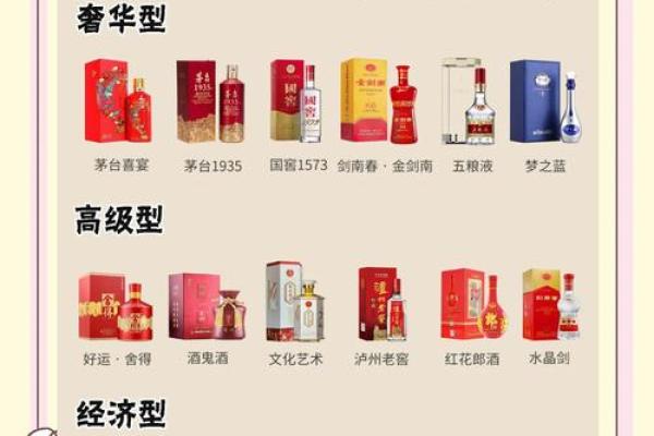 2025结婚摆酒吉日表(2022年适合结婚摆酒的日子)