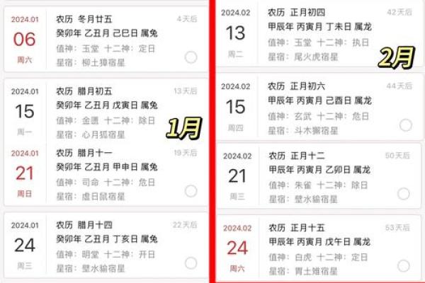 2025年3月份生肖龙乔迁好吉日分享