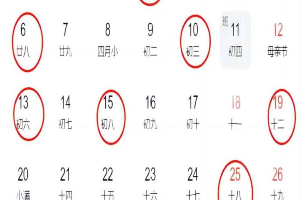 5月份乔迁吉日