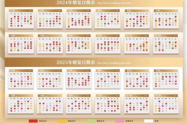 2025结婚吉日结假日(2025年哪天适合结婚)