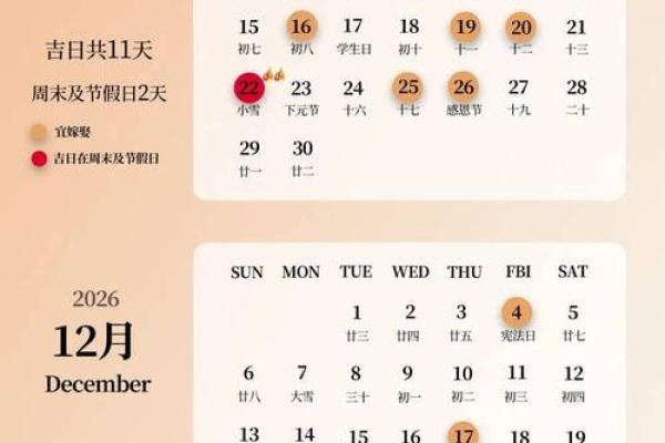 202年结婚吉日查询